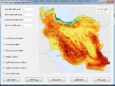 پروژه سامانه پشتیبان تصمیم گیری شریف کد